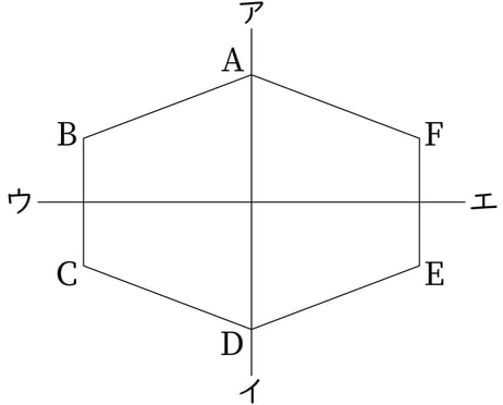 G6_arithmetic_1-1_Lesson5_picture1_H_Type2.jpg