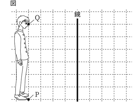 G7_science_3-2_Practice2_picture1_Type3.jpg