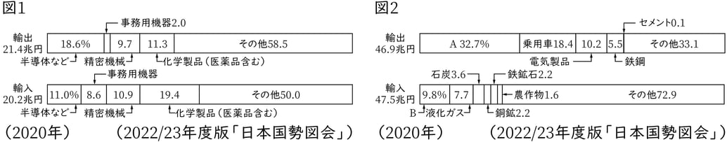 G7,G8_geography_11-10_Lesson1(1)_picture1_Type1.jpg