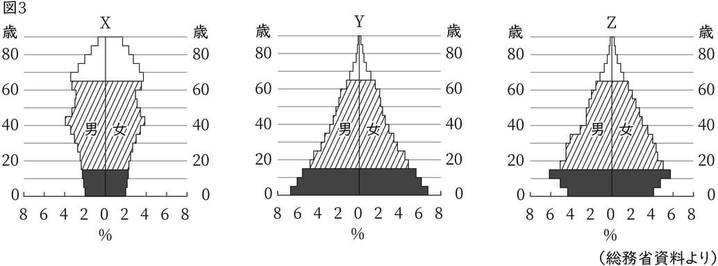 G7,G8_geography_11-5_Lesson1(9)_picture1_Type1.jpg