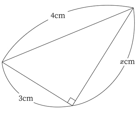 G9_math_7-2_Lesson2(4)_picture1_Type5.jpg