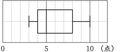 G8_math_7-2_Lesson2(2)_answer_picture1_Type7.jpg