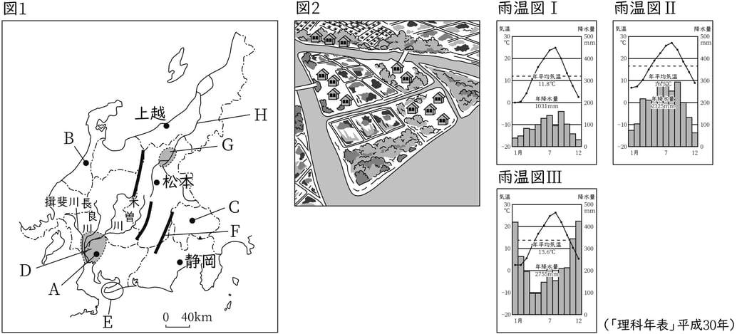 G7,G8_geography_15-1_Training1(1)_picture1_Type1.jpg