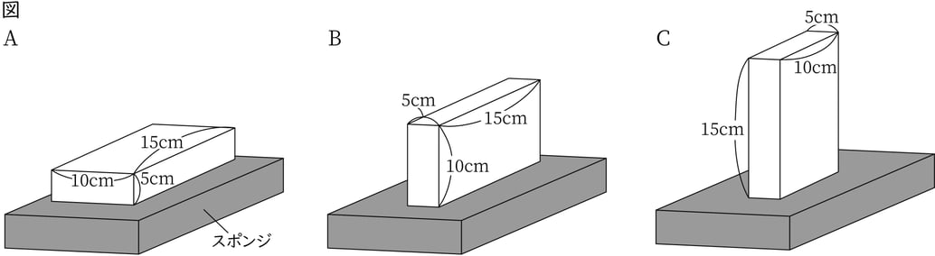 G8_science_3-1_Training1_picture1_Type1.jpg