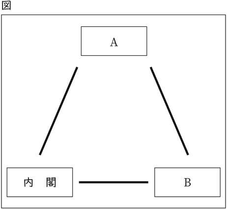 G9_civics_2-4_Practice2(1)_picture1_Type3.jpg