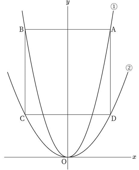 G9_math_4-9_Lesson1_picture1_Type3.jpg
