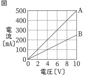 G8_science_4-9_Lesson1_picture1_Type4.jpg