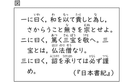 G7-G9_history_7-1_Lesson1(1)_picture1_Type3.jpg