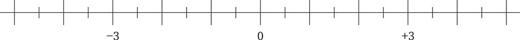 G7_math_2-3_Lesson1(3)_picture1_Type1.jpg