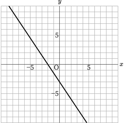 G8_math_3-12_Practice1(2)_answer_picture1_Type7.jpg