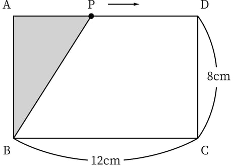 G7_math_5-17_Lesson1_picture1_Type3.jpg