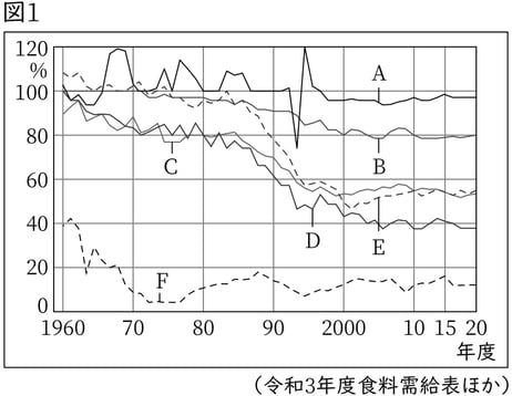 G7,G8_geography_11-7_Lesson1(4)_picture1_Type3.jpg