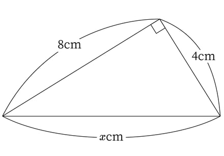 G9_math_7-1_Practice1(2)_picture1_Type5.jpg