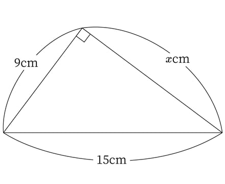 G9_math_7-2_Lesson2(3)_picture1_Type5.jpg