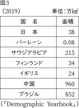 G7,G8_geography_1-2_Practice1(6)_picture1_Type4.jpg