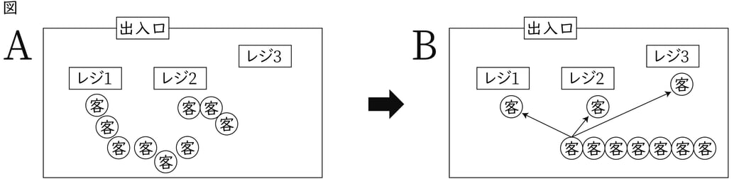 G9_civics_1-4_Lesson1(6)_picture1_Type1.jpg