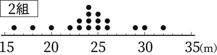 G6_arithmetic_11-1_Training1(2)_answer_picture1_H_Type6.jpg