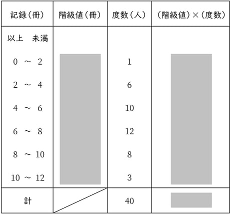 G7_math_8-5_Training1_picture2_Type3.jpg