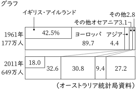 G7,G8_geography_9-2_Lesson1(3)_picture1_Type3.jpg