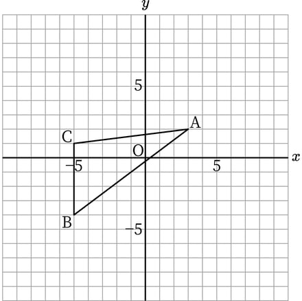 G7_math_5-7_Lesson1(2)_picture1_Type5.jpg