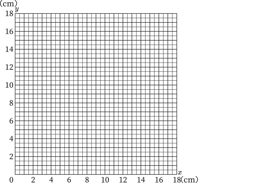 G6_arithmetic_18-5_Lesson1_picture1_H_Type1.jpg