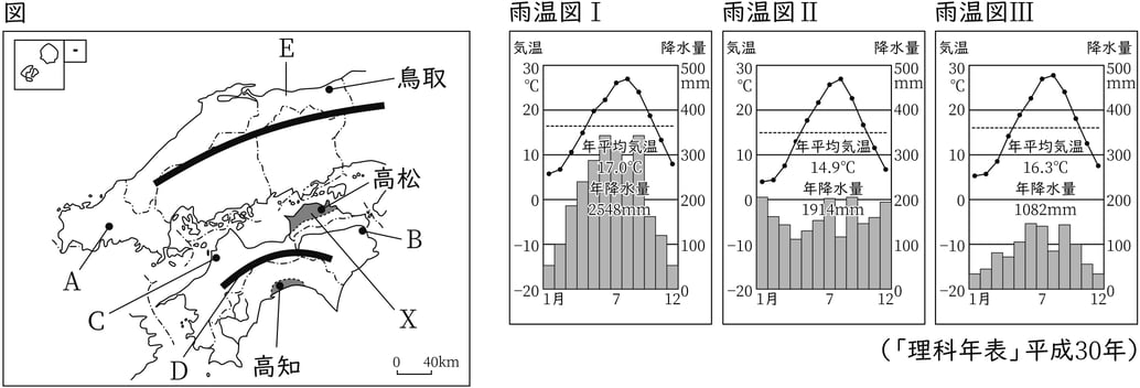 G7,G8_geography_13-1_Practice1(1)_picture1_Type1.jpg