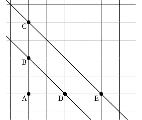 G7_math_6-2_Lesson1_picture1_Type3.jpg