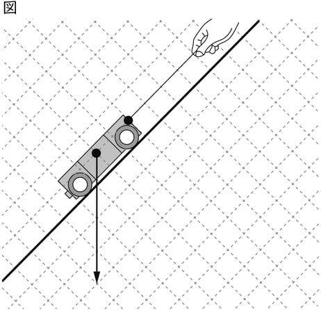G9_science_4-5_Practice2_picture1_Type3.jpg