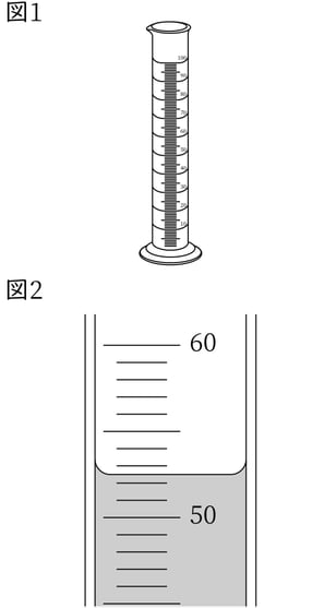 G7_science_2-1_Lesson1_picture11_Type4.jpg