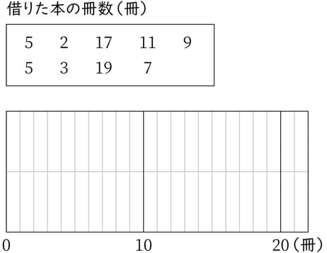 G8_math_7-2_Training2(1)_picture1_Type3.jpg