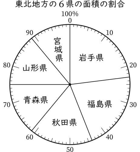 G5_arithmetic_22-2_Training1_picture1_H_Type2.jpg