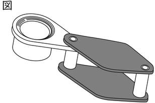 G7_science_1-1_Point1_picture10_Type4.jpg