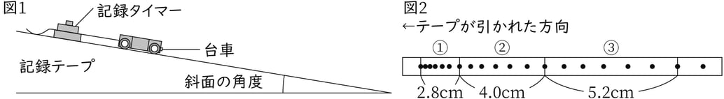 G9_science_4-9_Lesson1_picture1_Type1.jpg