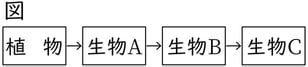 G9_science_6-1_Practice1_picture1_Type4.jpg