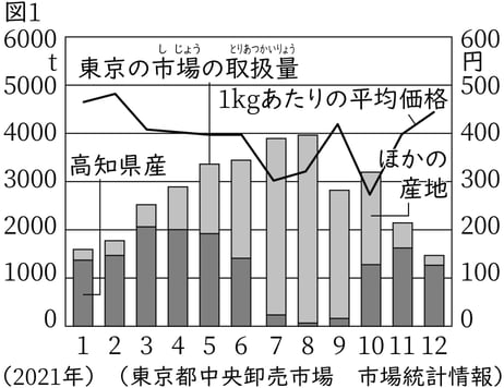 G7,G8_geography_13-3_Lesson1(1)_picture1_Type3.jpg