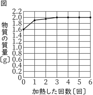G8_science_2-13_Lesson1_picture1_Type4.jpg