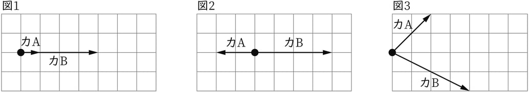 G9_science_4-4_Practice1_picture1_Type1.jpg