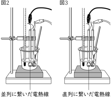 G8_science_4-11_Lesson 2_picture1_Type3.jpg