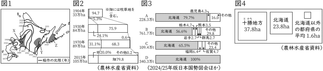 G7,G8_geography_18-3_Lesson1(1)_picture1_Type1.jpg