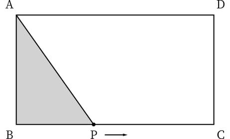 G7_math_5-17_Practice1_picture1_Type3.jpg