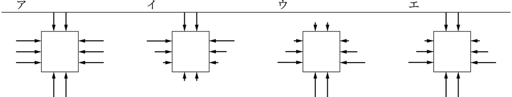 G9_science_4-2_Lesson1_picture1_Type1.jpg