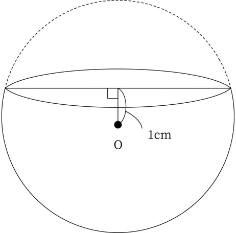 G9_math_7-10_Lesson1(1)_picture1_Type3.jpg
