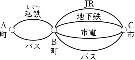 G6_arithmetic_12-3_Training2(1)_p1_H_Type2.jpg