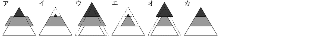 G9_science_6-1_Lesson2_picture2_Type1.jpg