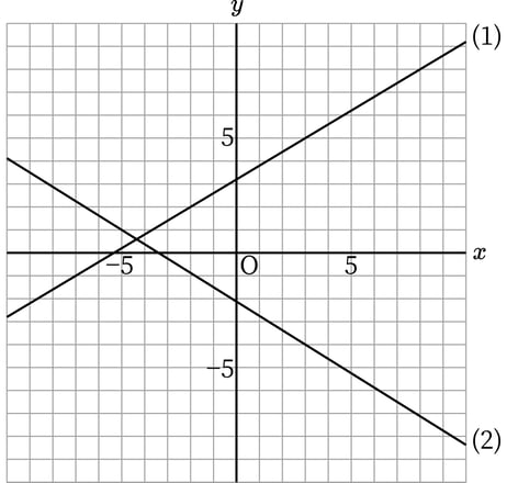 G8_math_3-9_Lesson1_picture1_Type3.jpg