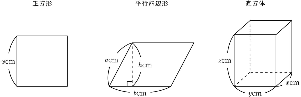 G7_math_3-8_Training1_picture1_Type1.jpg