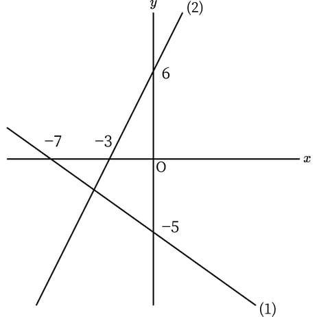 G8_math_3-5_Practice2_picture1_Type3.jpg
