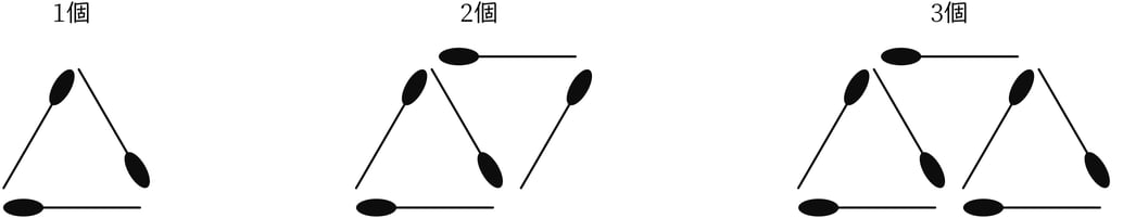 G7_math_3-21_Lesson1_picture1_Type1.jpg