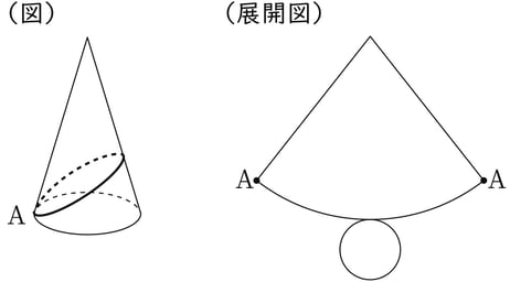 G7_math_7-17_Lesson1(2)_picture1_Type3.jpg
