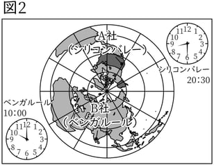 G7,G8_geography_4-5_Lesson1(9)_picture1_Type4.jpg